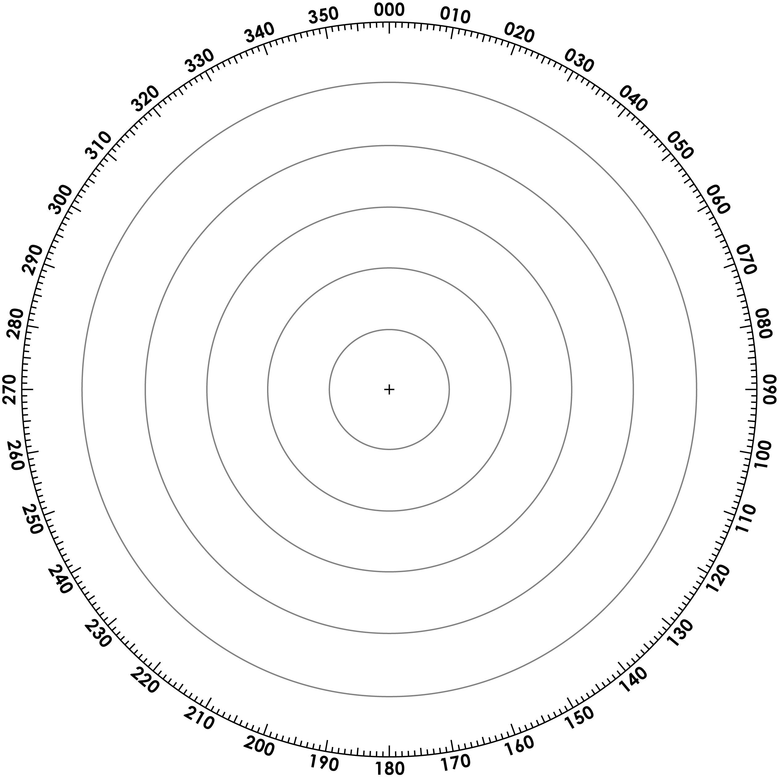 HALO° Radar Plotting Sheet SIMULATOR